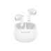 Наушники Lenovo E310, White