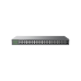 Коммутатор Grandstream GWN7706