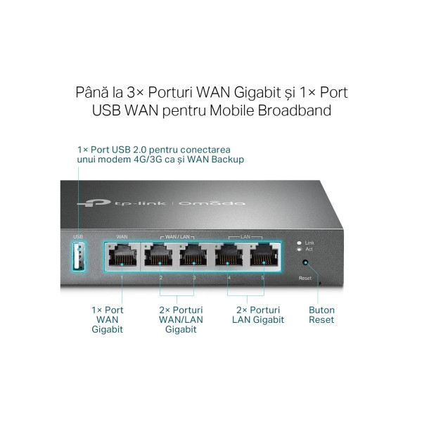 Router TP-Link ER605