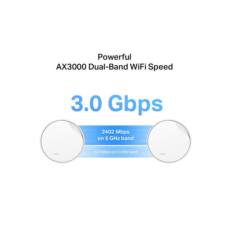 Роутер TP-Link Deco X50-PoE(2-pack)