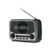 Портативная колонка Sven SRP-150 Grey