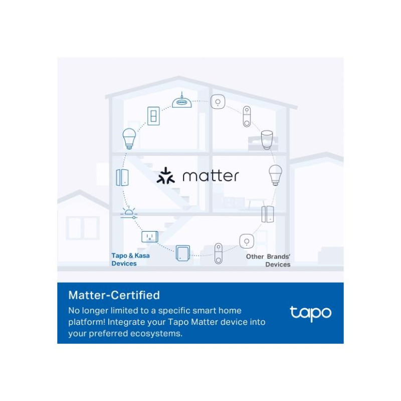 Socket TP-LINK Tapo P110M, 220–240V, 3680Wt, 16A, Smart Mini Plug with Energy Monitoring, Wifi, Remote Access,