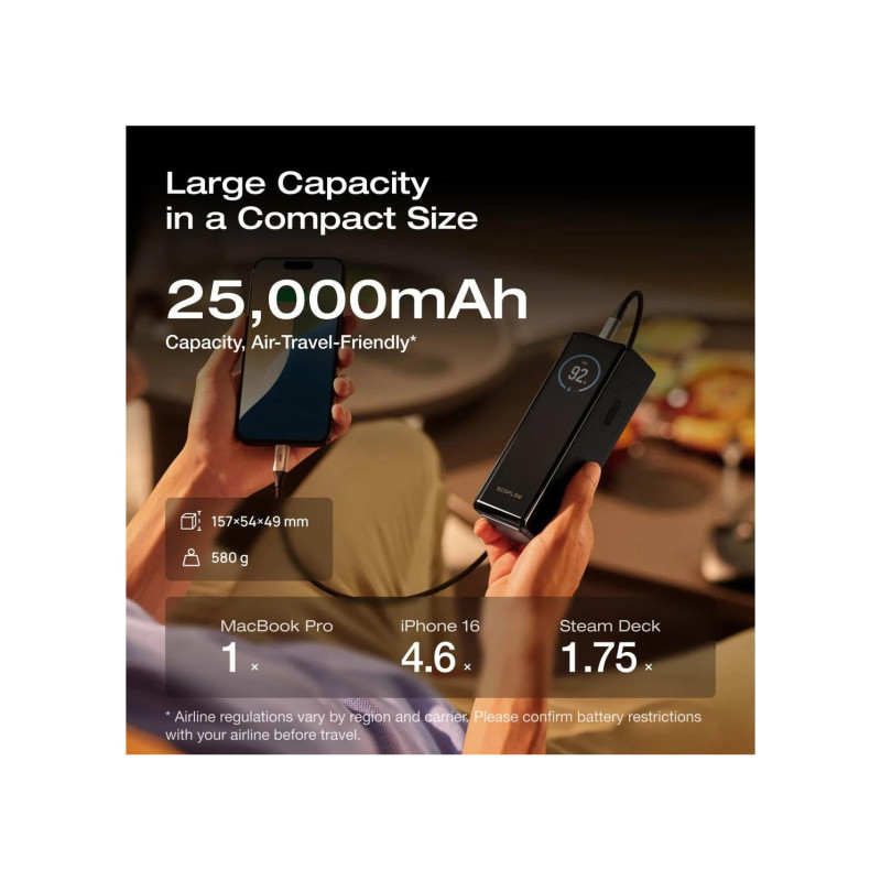 EcoFlow Rapid, серебристый