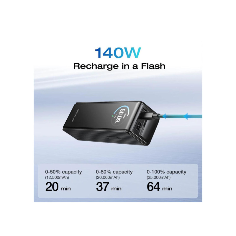 EcoFlow Rapid, серебристый
