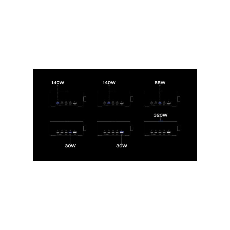 EcoFlow RAPID Pro, Argintiu