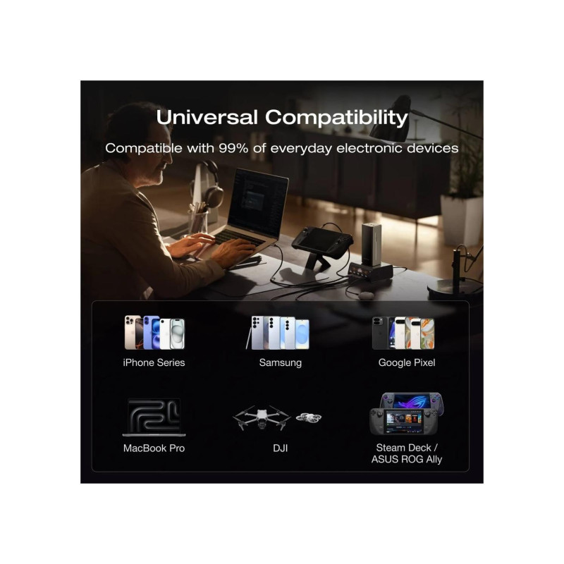 Пауэрбанк EcoFlow Rapid Pro 20K