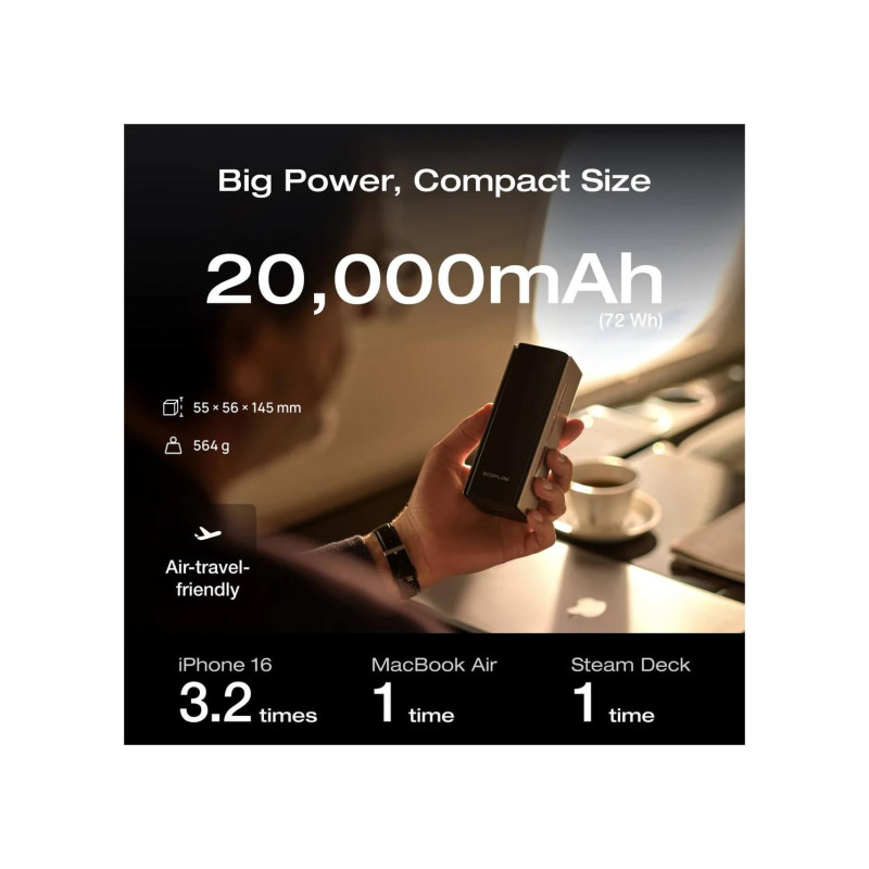 Пауэрбанк EcoFlow Rapid Pro 20K