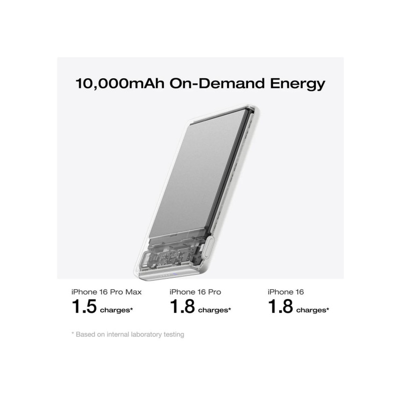 EcoFlow RAPID Mag Power Bank (10,000mAh, 7.5W Magnetic Charging, 30W Wired Charging Output), Charge While