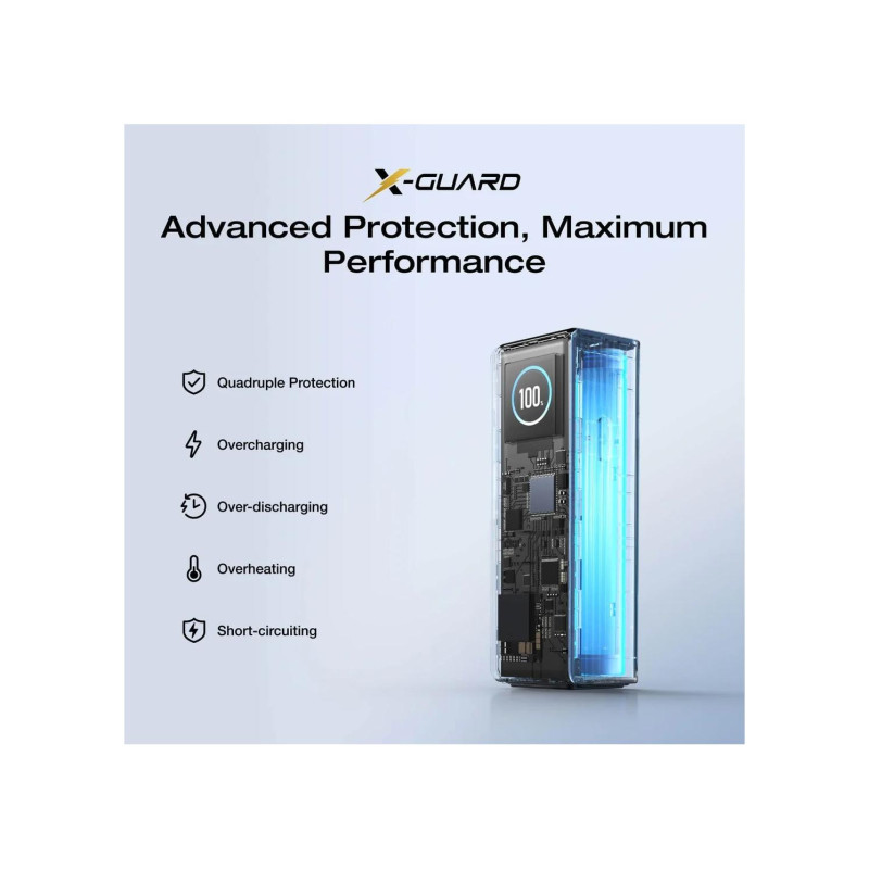 EcoFlow Rapid 25K Power Bank, 25.000mAh (90,00 Wh) Air-travel-friendly, 140W single port output, 170W total output