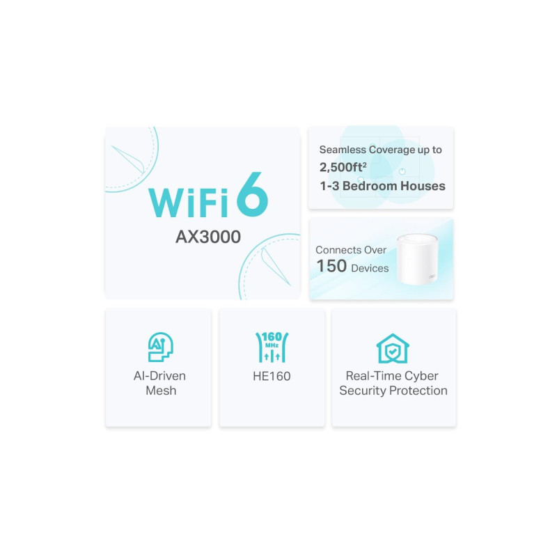 TP-LINK Deco X50 (1-pack), Alb