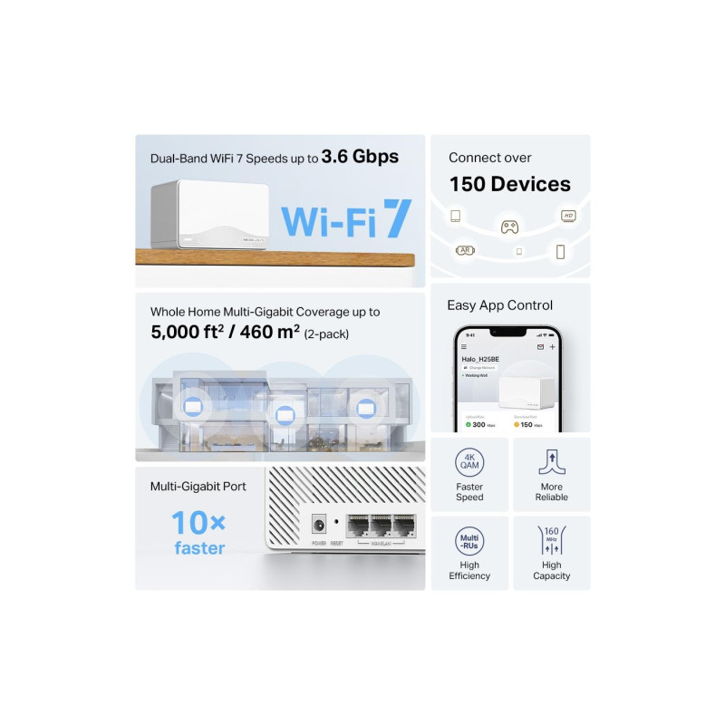 MERCUSYS Halo H25BE (2-pack), Alb