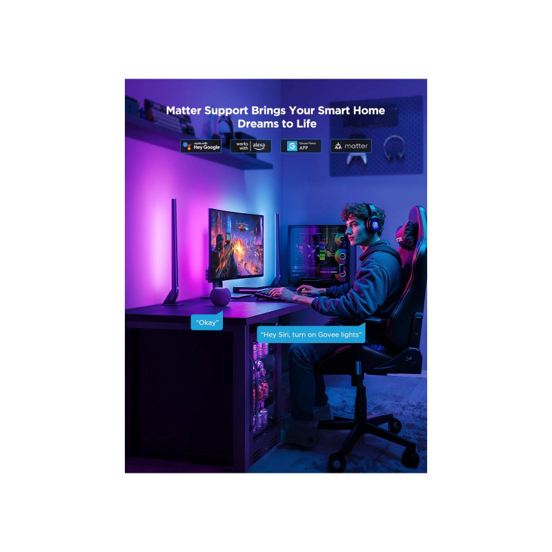Светодиодная лента для телевизора GOVEE RGBICW AI Sync Box 2 (55"-65"), Wi-Fi + BT, многоцветная + дополнительные белые светодиоды, зональная цветность