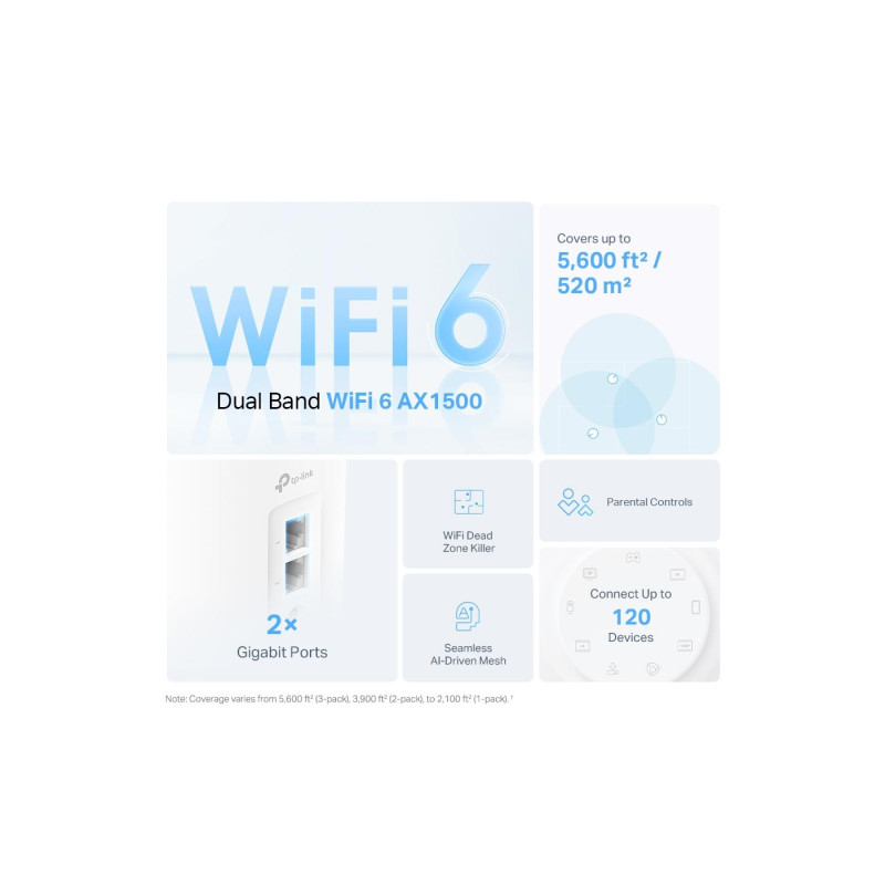 TP-LINK Deco X10 (3 шт.), Белый