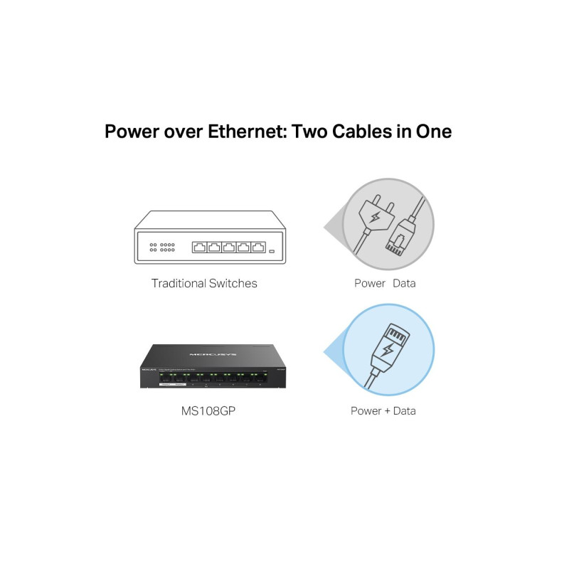 Коммутатор Mercusys MS108GP