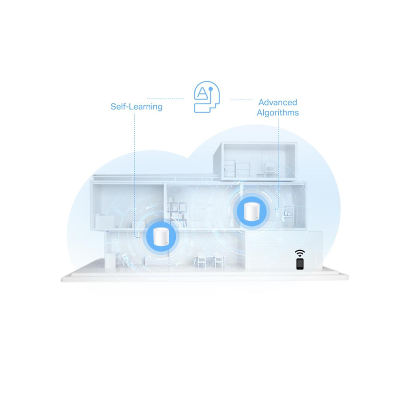 TP-LINK Deco X10 (2 шт.) AX1500 Mesh Wi-Fi 6 система, 2 порта LAN/WAN Gigabit, 1201 Мбит/с на 5 ГГц + 300 Мбит/с на 2,4 ГГц