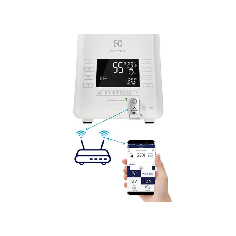 Увлажнитель воздуха Electrolux EHU-3815D
