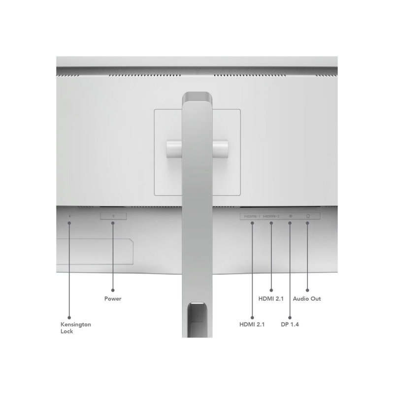 Монитор Lenovo L34W-4C, Curved, White