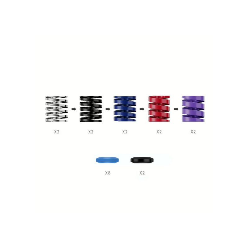 MOZA Performance Kit for CRP2