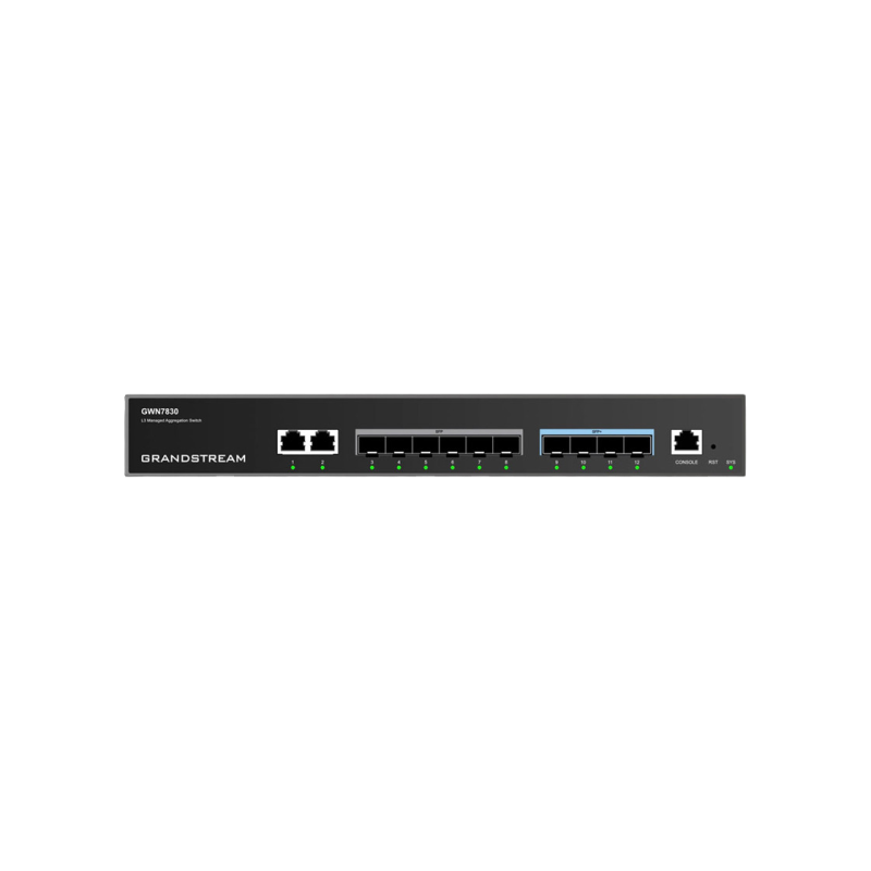 Коммутатор Grandstream GWN7830