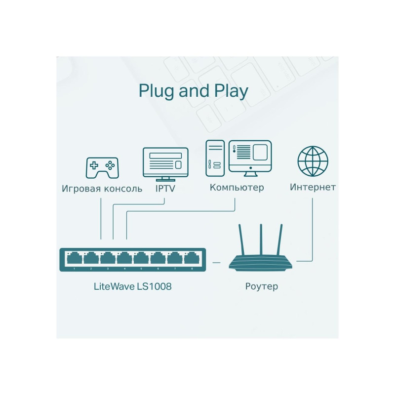 Коммутатор TP-Link LiteWave LS1005