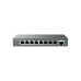 Коммутатор Grandstream GWN7701M