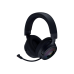 Наушники Razer Kraken V4 Wireless