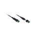 Наушники Razer Kraken V4 X USB