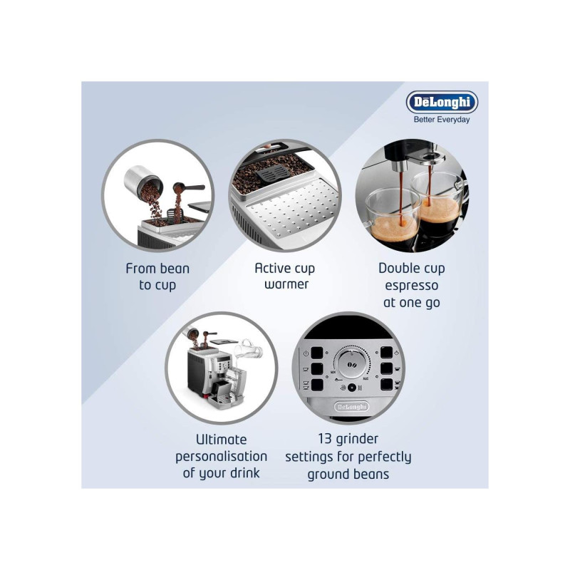 Coffee Machine DeLonghi ECAM22.110 White