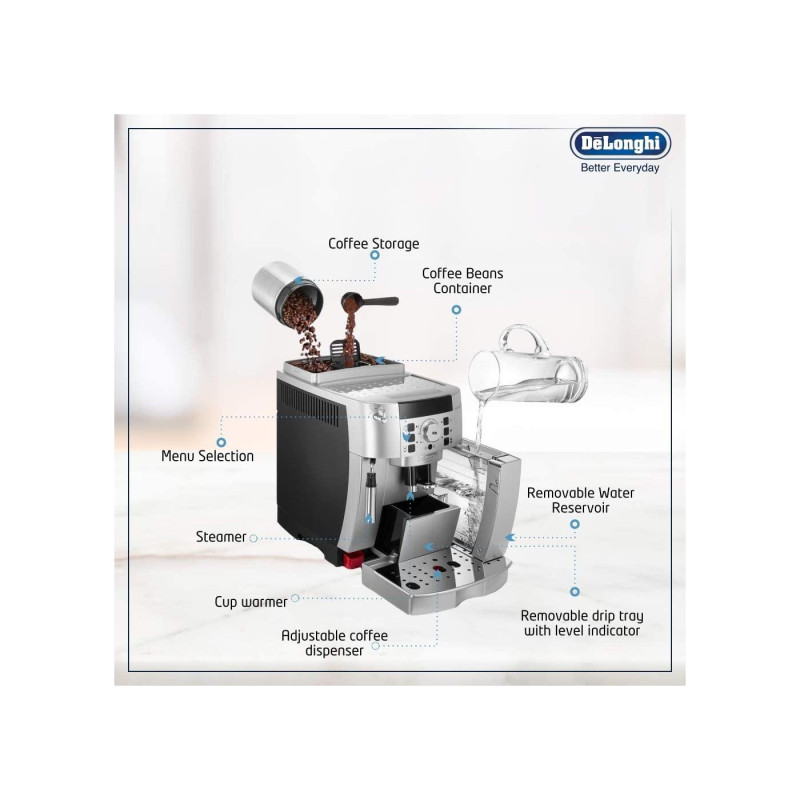 Coffee Machine DeLonghi ECAM22.110 White