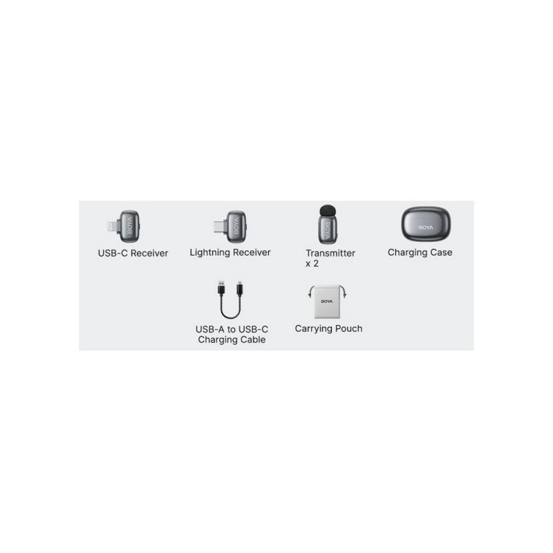Microphone Wireless Boya Mini 2-01 Ultracompact (2 TX+ 2RX USB-C plug+ Lightning Plug + Charging case), Space Gray