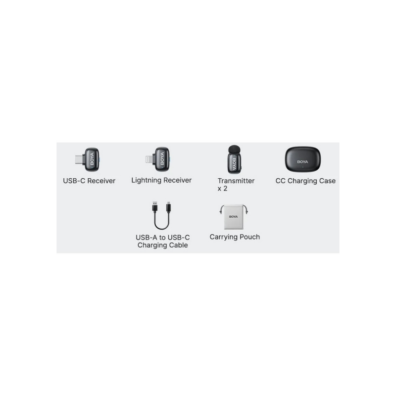 Microphone Wireless Boya Mini 2-01 Ultracompact (2 TX+ 2RX USB-C plug+ Lightning Plug + Charging case), Black