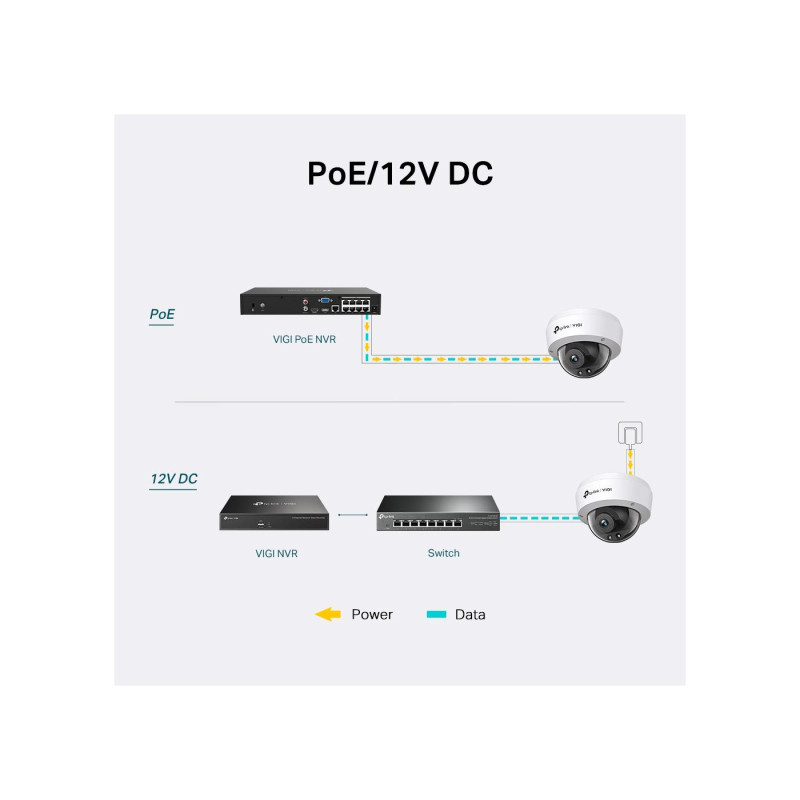IP-камера TP-Link VIGI C230I