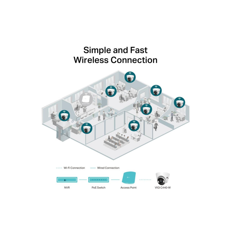 IP-камера TP-Link "VIGI C440-W"