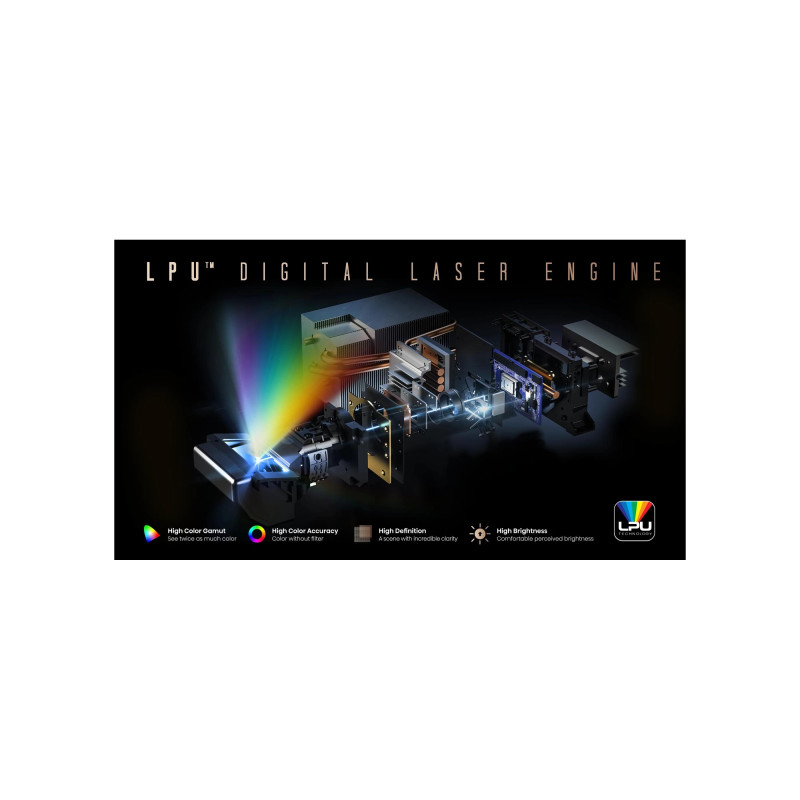 Laser Cinema Hisense PX3-PRO 4K TriChroma