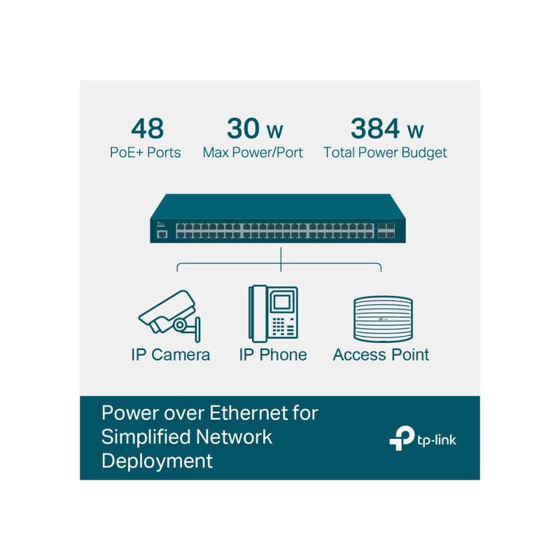 Коммутатор TP-Link TL-SG3452P
