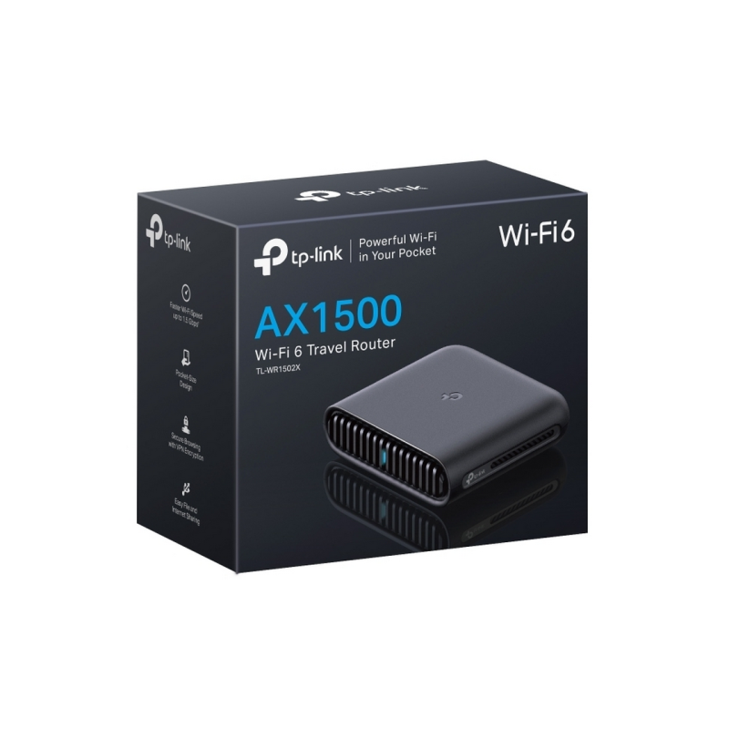 Роутер TP-Link TL-WR1502X