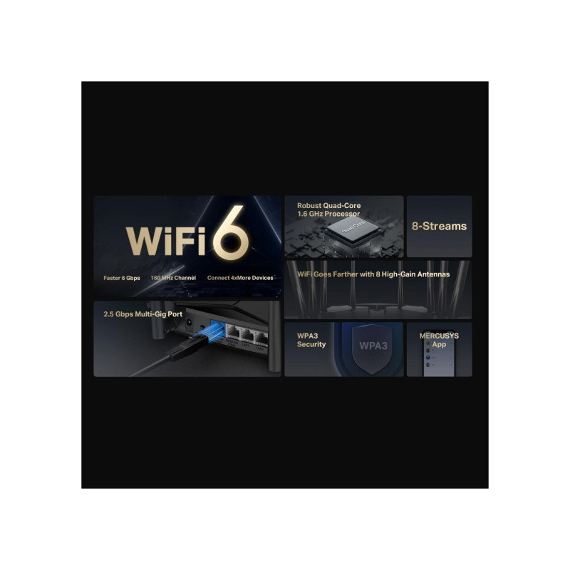 Router Mercusys MR90X
