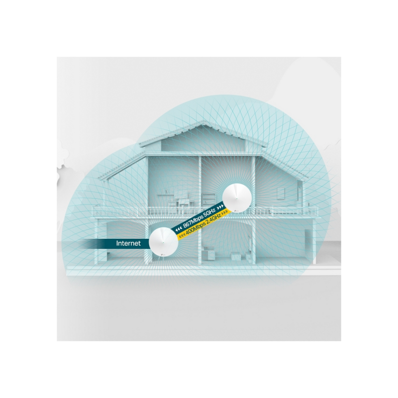 Whole-Home Mesh Dual Band Wi-Fi AC System TP-LINK, "Deco M5(2-pack)", 1300Mbps, MU-MIMO, Gbit, BT