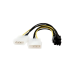 Cableexpert CC-PSU-6, Черный