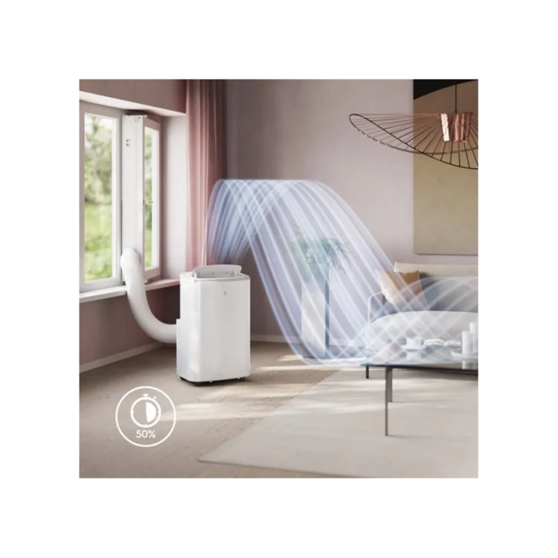 Mobile Air Conditioner ACC Electrolux EWKIT5 Connection KIT