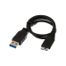 Transcend StoreJet TS0GSJ25S3
