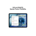 Tablet Apple 11-inch iPad Air 2026 Wi-Fi 256GB Purple (MH394TY/A