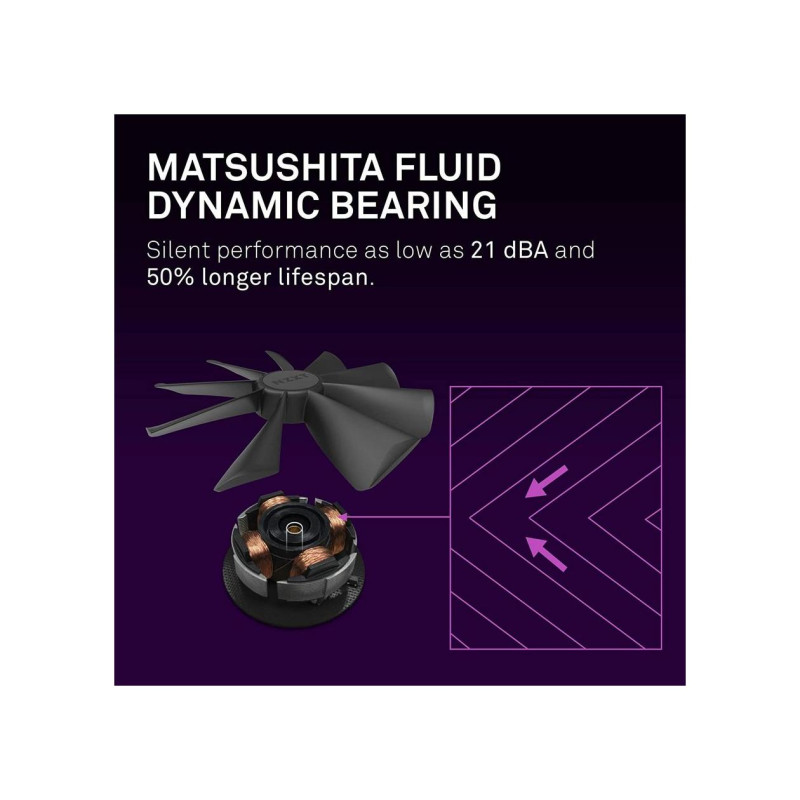 NZXT Aer F120 (RF-AF120-B1)