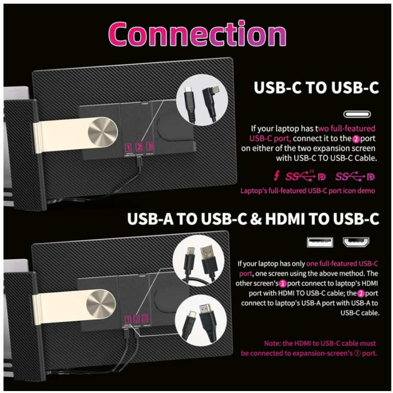Monitor Extensibil 76