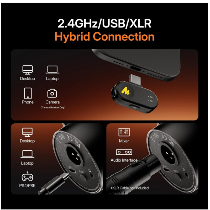 Microfon Maono PD200WS, Black