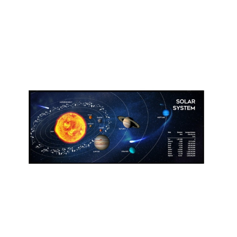 Коврик для мыши Gembird MP-SOLARSYSTEM-XL-01 COSMOS Black